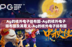 Ag的核外电子排布图-Ag的核外电子排布图及其意义-Ag的核外电子排布图